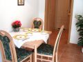 ferienwohnung essecke 